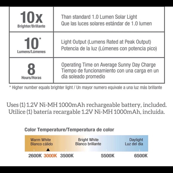 Threshold Gray Solar Powered 10 Lumen LED Rock Spotlight 4 Pk - Picture 4 of 4